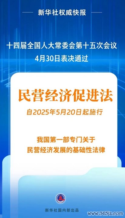 炒股配资最新 民营经济促进法出台！自今年5月20日起施行